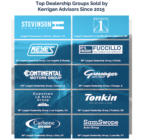 Top Dealership Groups Sold by Kerrigan Advisors Since 2015. Stevinson Automotive, Priority 1, Keyes, Fuccillo Automotive Group, Continental Motors Group, Grossinger Auto Group, Downtown LA Auto Group, Tonkin, Carbone Auto Group, Sam Swope Auto Group